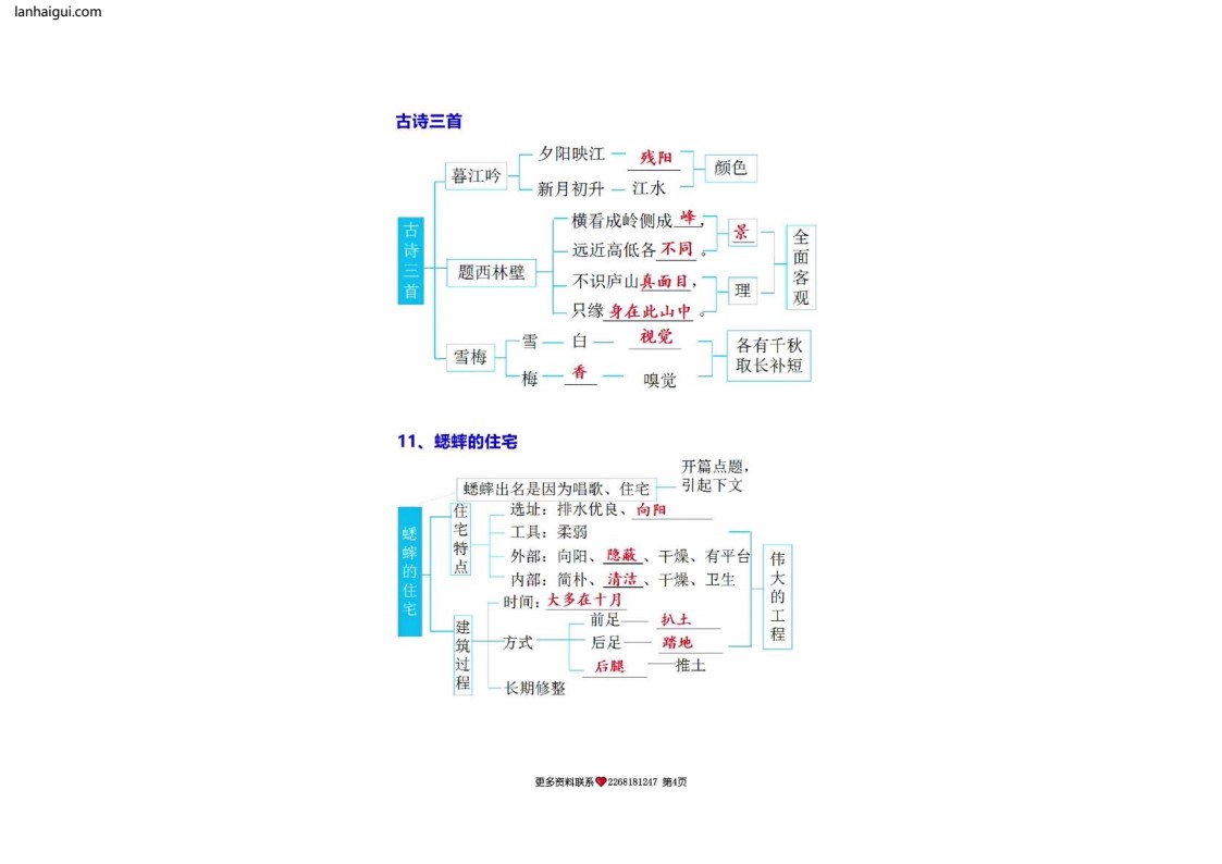 四年级上册语文 每课结构梳理(lanhaigui.com)_003